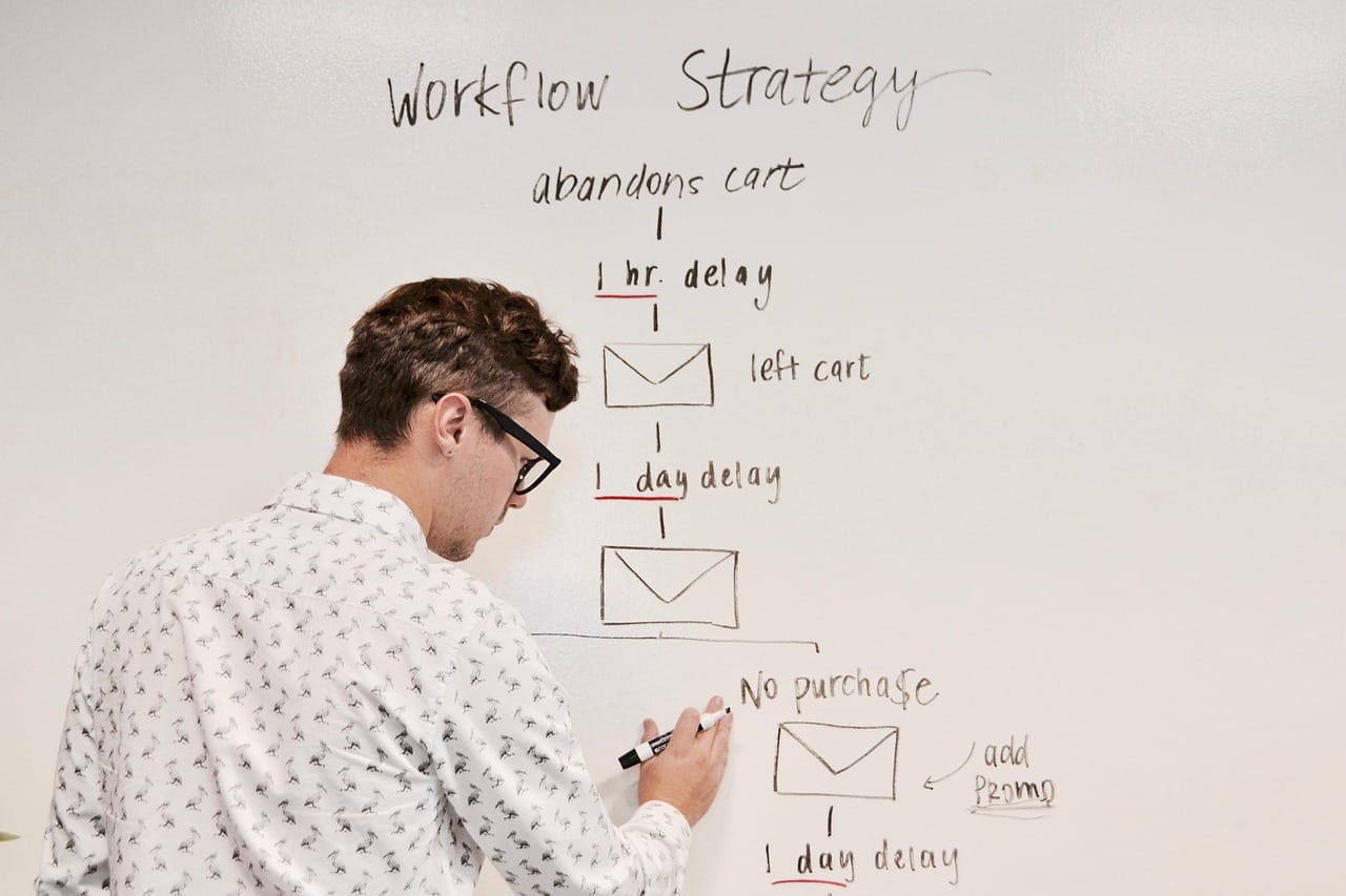 On the whiteboard: three centre-backs, two wing-backs, two in midfield, three in attack.
